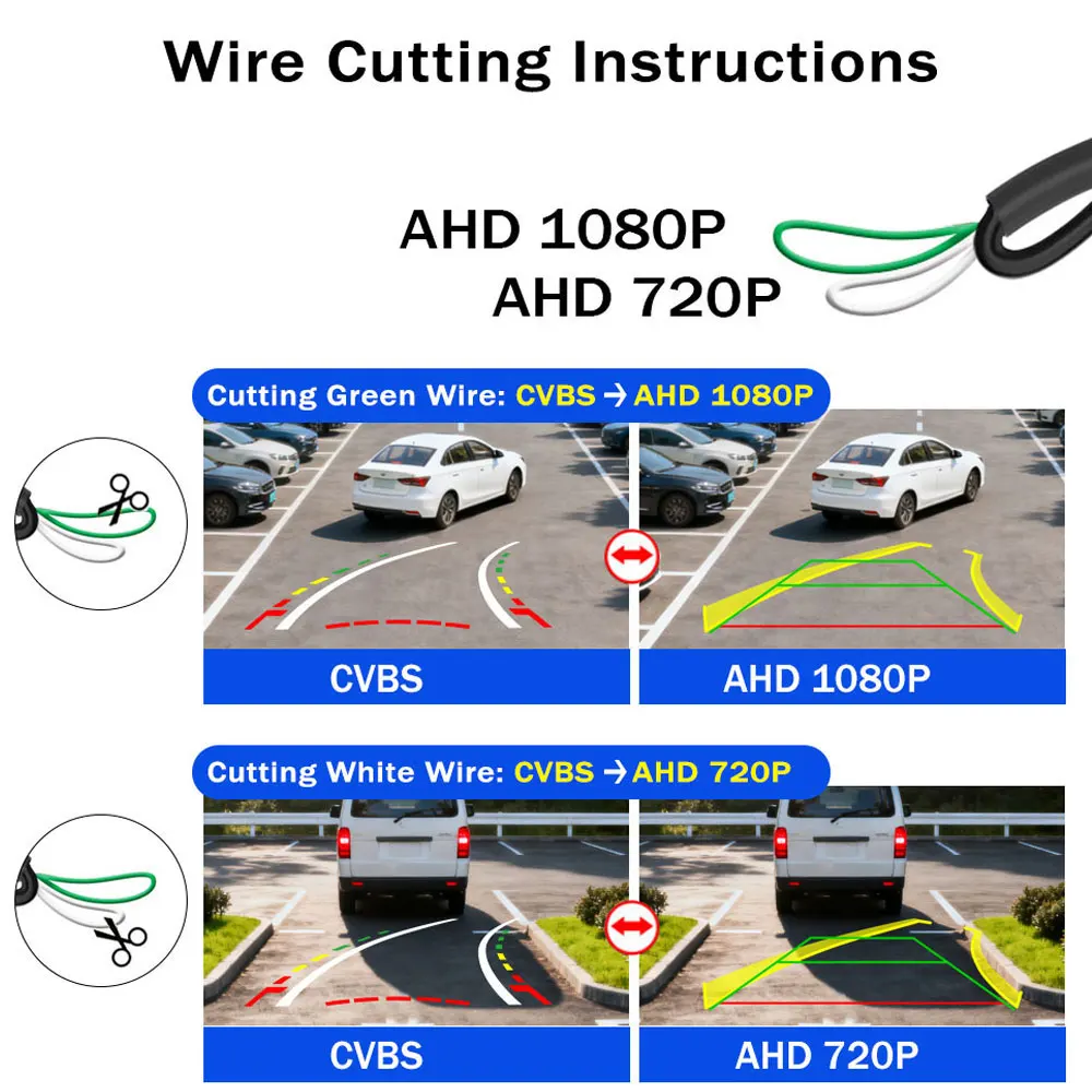كاميرا سيارة بمسار ديناميكي 1080P لسيارة Ford Focus 2 MK2 Mondeo MK4 S-Max C-Max Kuga MK1 Fiesta MK7 Rover Range Freelander 2
