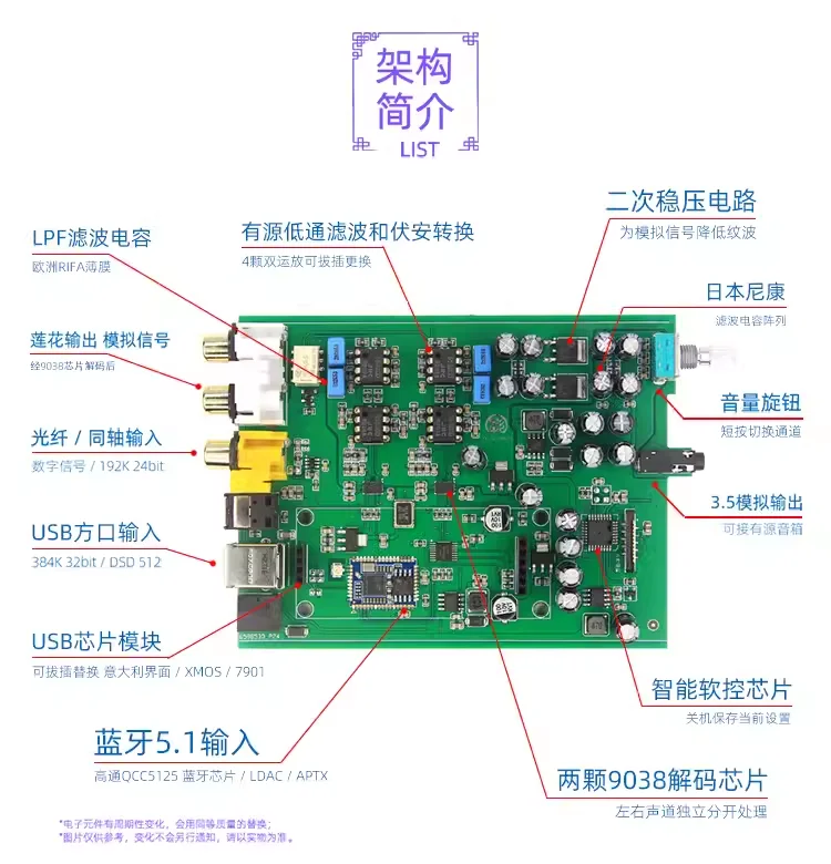 D5 LDAC Bluetooth ES9038 Decoder 5.0 Lossless Fever Wireless Audio APTX Receiver HD