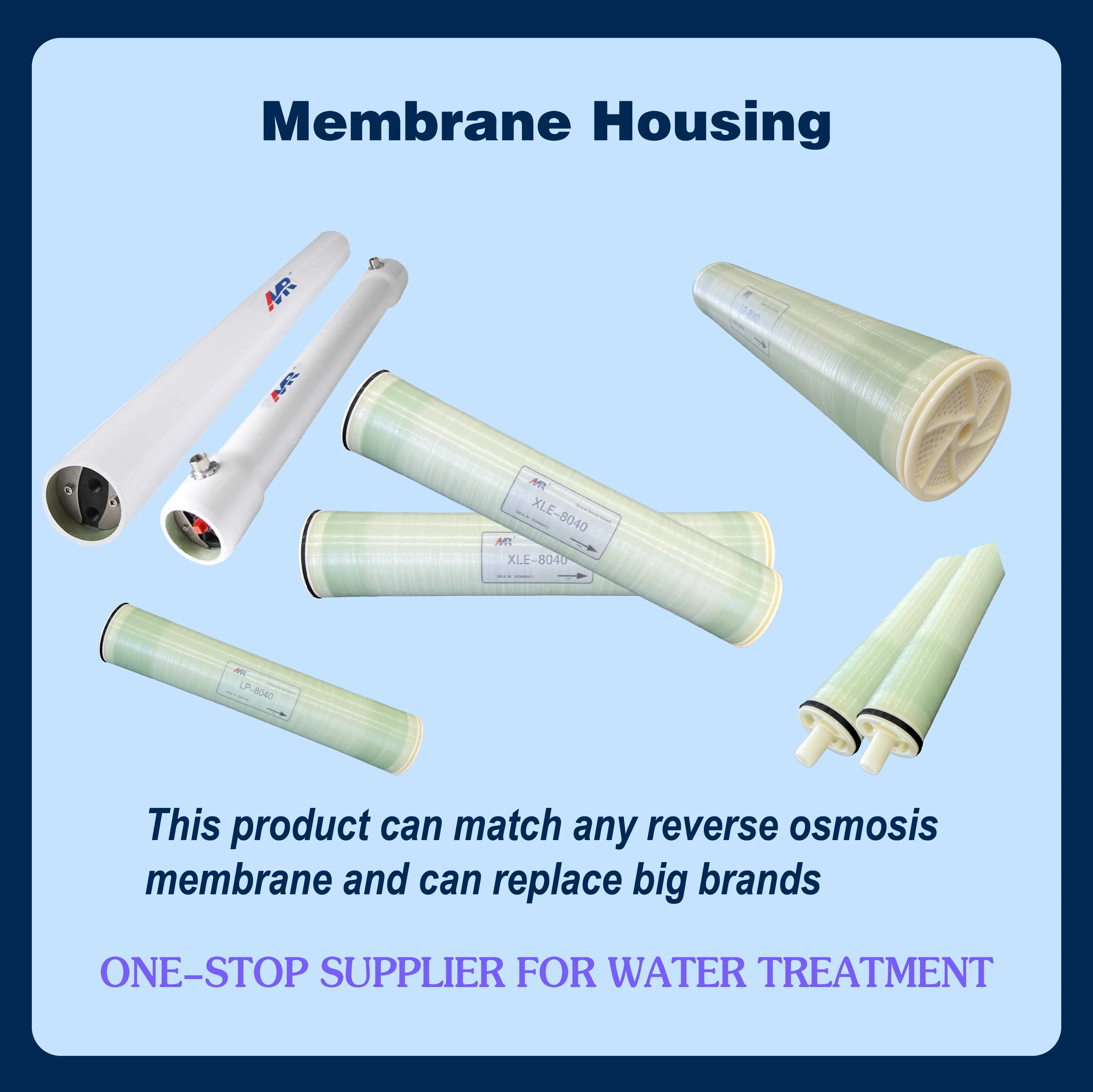 Frp Membrane Housing 4040 8040 Membrane Filter Pressure Vessel Housing Industrial Equipment Membrane Shell