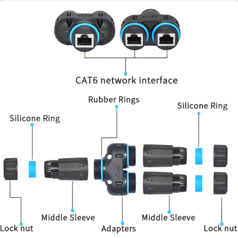 1 in 2 Out Splitter IP68 Ethernet Outdoor LAN Cable IP68 Waterproof RJ45 Coupler Splitter, Waterproof Ethernet Coupler