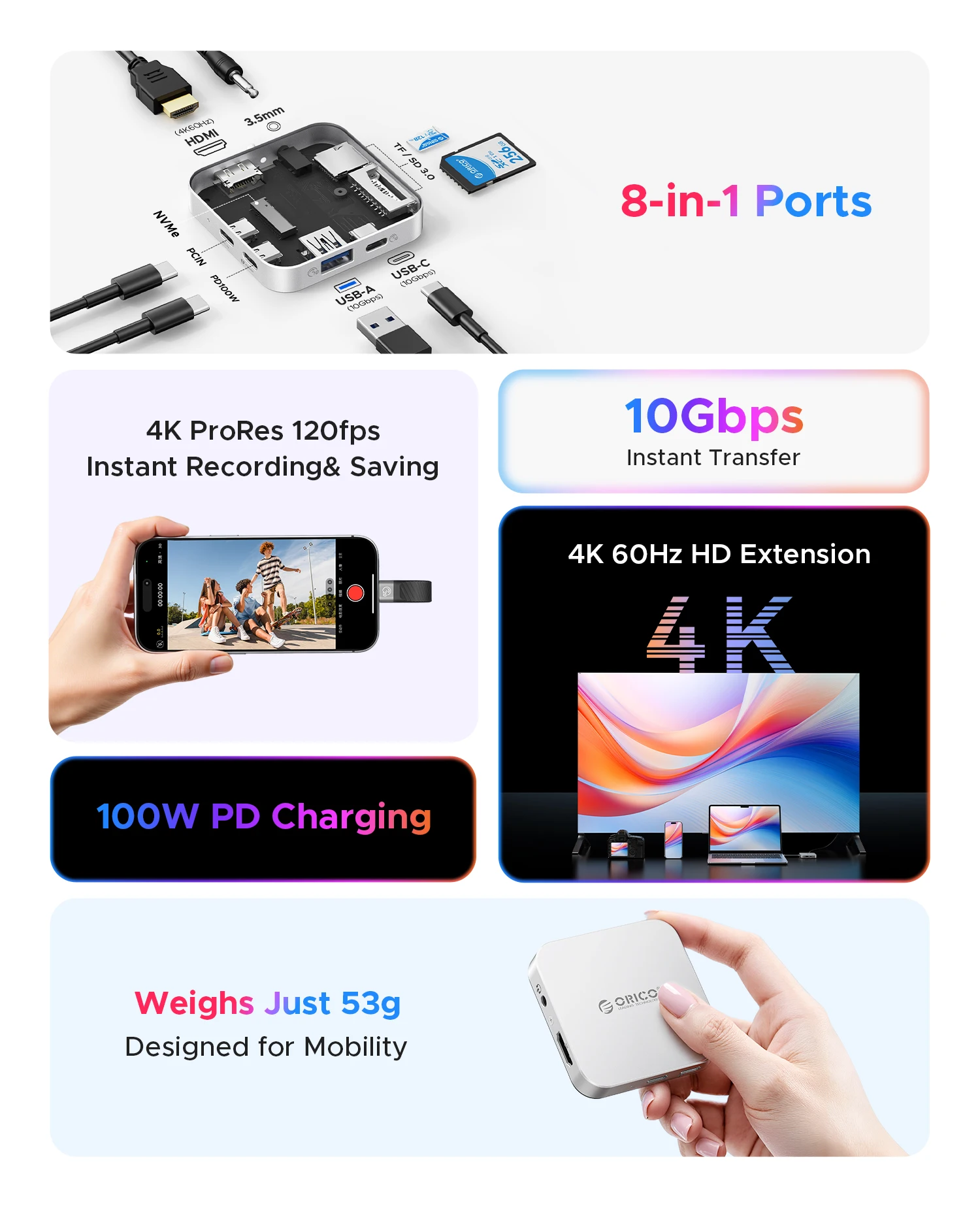 ORICO Multi-Functional Magnetic Hub M.2 2230 SSD Case Adapter 4K HDMI-COM Audio Jack PD100W ProRes Video Recording for iPhone.