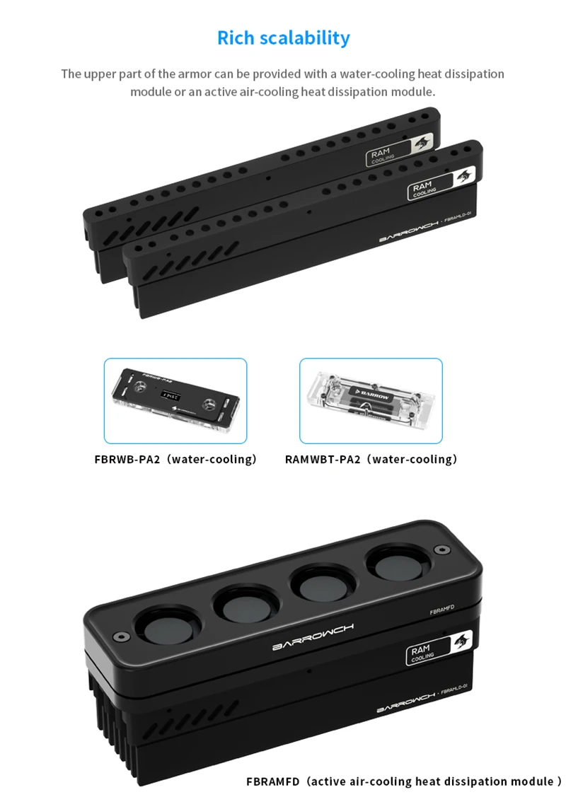 Barrow FBRAMLD-01 Computer DDR5 RAM Memory Cooler Armor Vest,Heat Dissipation Heat Sinks,Black,for Liquid Cooling System