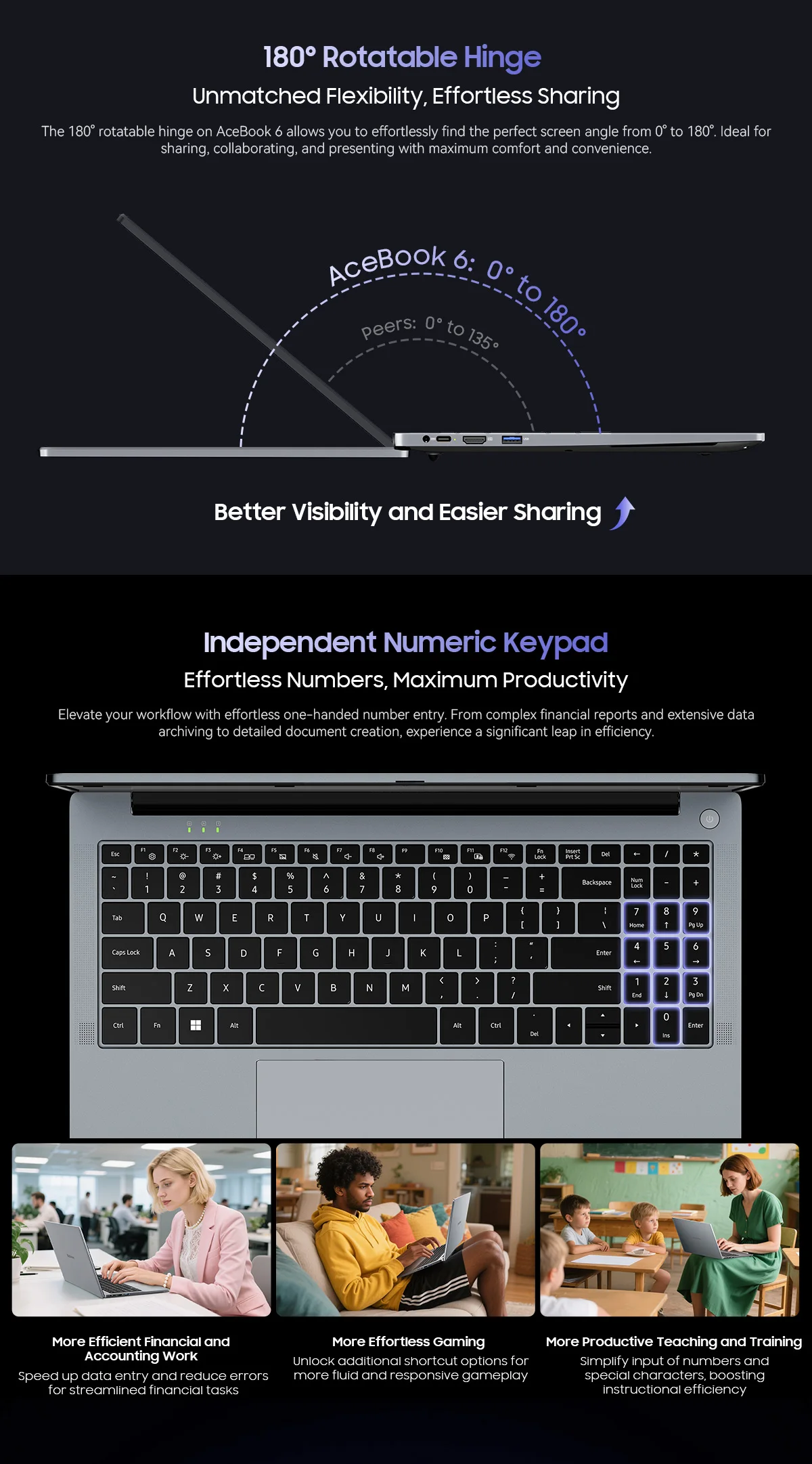 Blackview AceBook 6 Laptop Intel Twin Lake N150 CPU 15.6'' FHD+ IPS Screen 16GB DDR4 512GB SSD 36Wh Battery Windows 11 Notebook