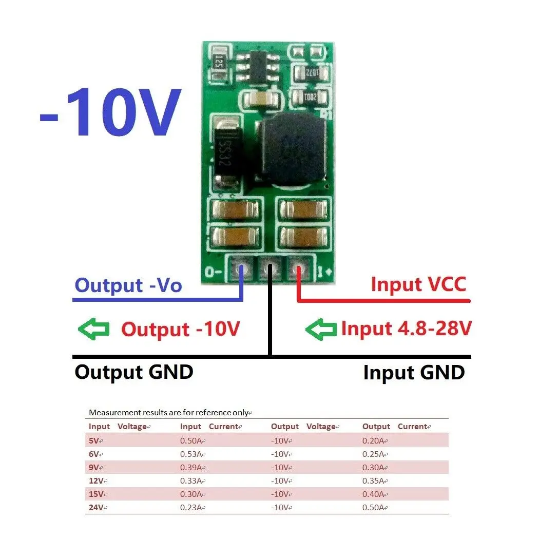 +5V-28V To -10V Minus 10V +/- Voltage Boost-Buck Inverting Switch Regulator