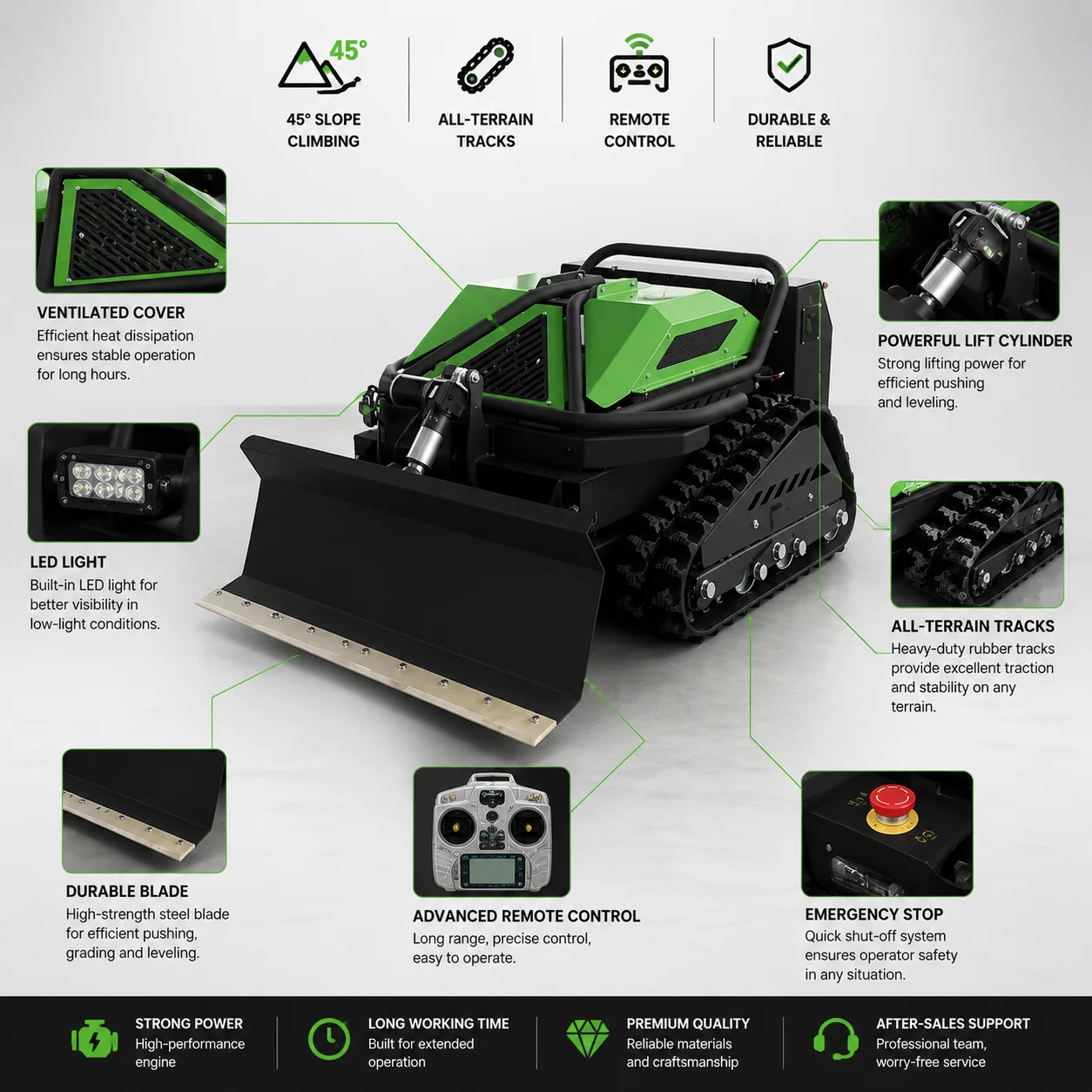 

Big Discount Remote Control Lawn Mower Portable Wireless RC Grass Cutter for Courtyard Lawn