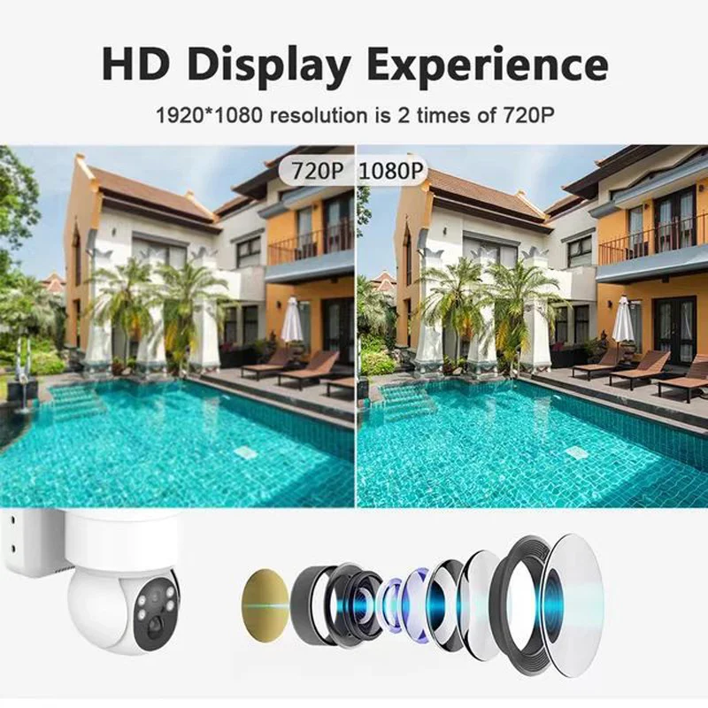 HD Low Power Solar Camera Two-way Voice Real-time Intercom Waterproof Outdoor Wireless Wifi Monitor Human PIR Motion Detection