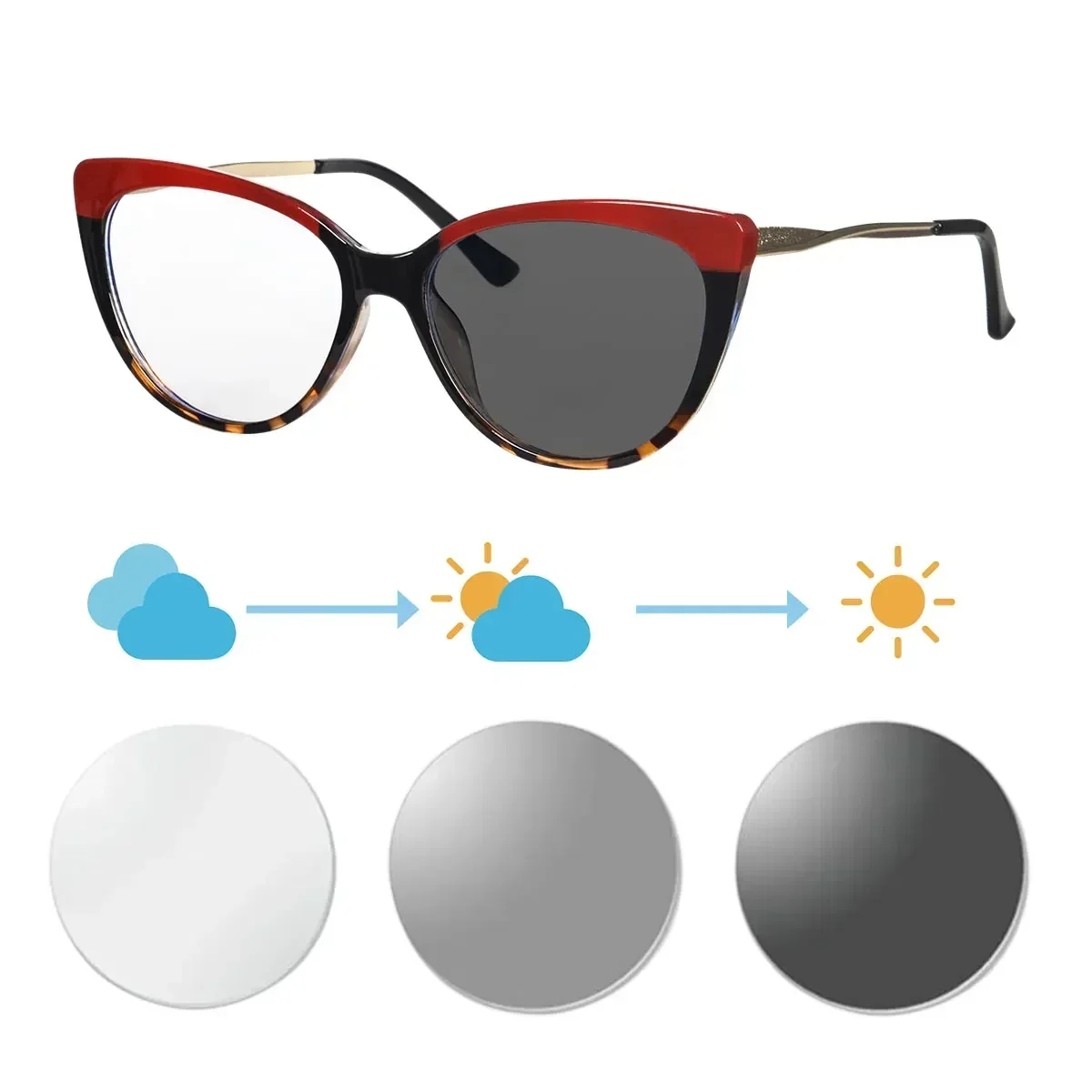 

Photochromic Multifocal Reading Glasses Women Cat Eye Plastic Color Frame Fashion Women Progressive Presbyopia Glasses Mum Gift