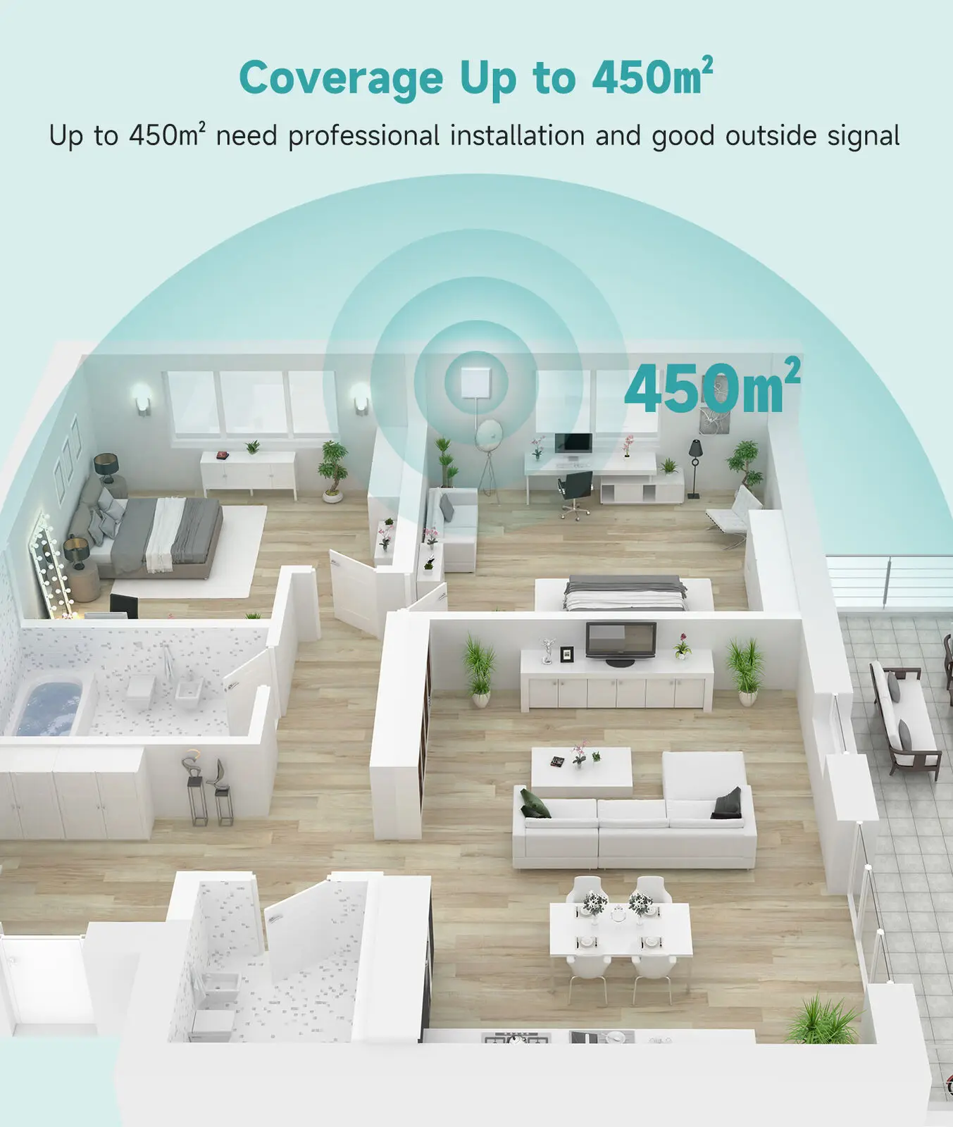 Cell Phone Signal Booster 2G 3G 4G 850/1700/1900/700MHz Repeater Kit Band 5/4/2/12/17/13 Home Amplifier