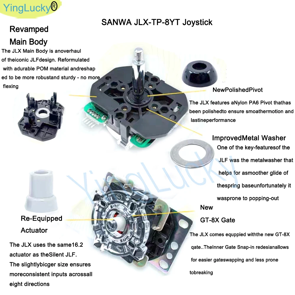 NEUER SANWA Joystick Japan Original Sanwa JLX-TP-8Y-SK Arcade-Joystick Zero Delay Neo Geo Raspberry Pi PC DIY Arcade-Spiel – Detail 1