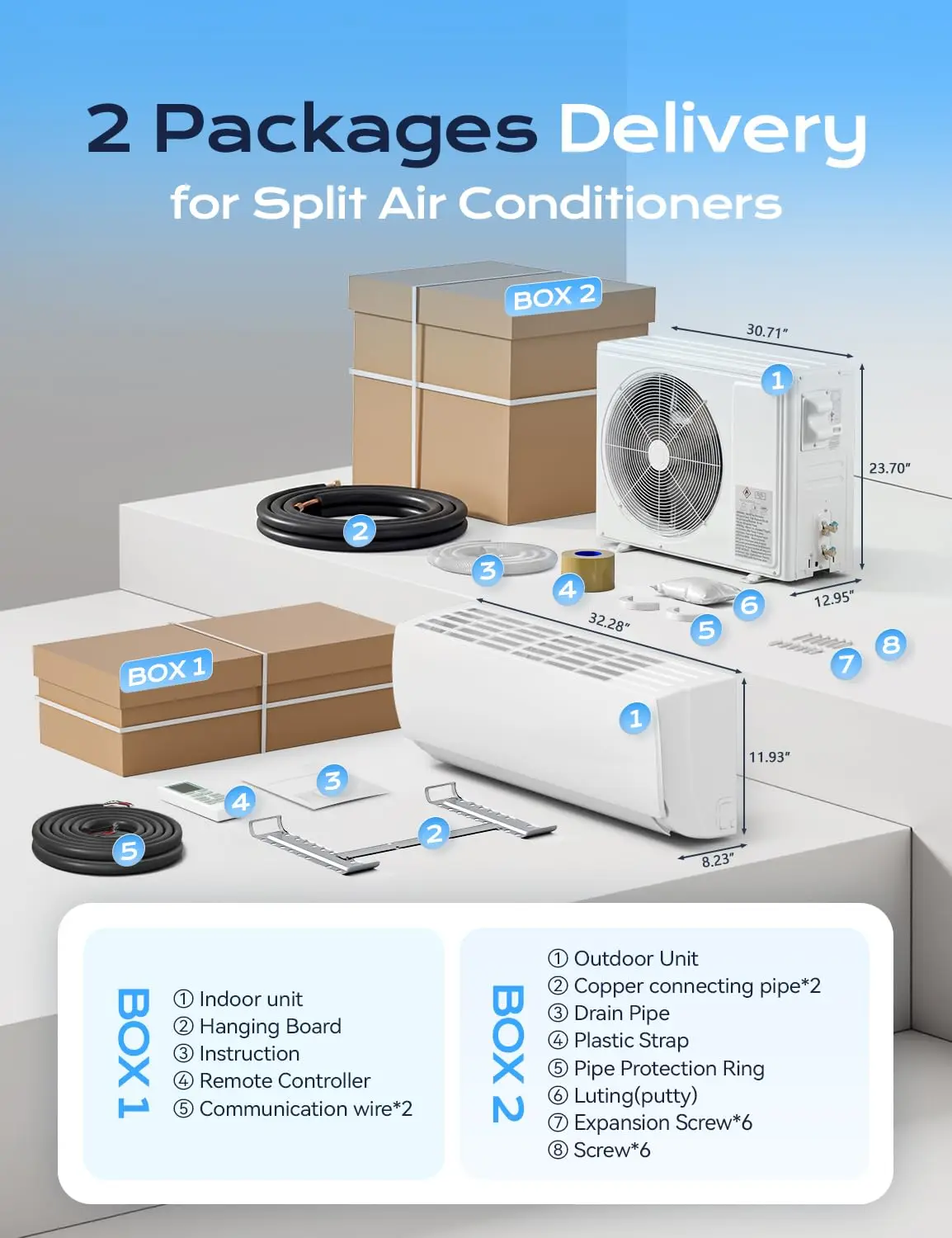 Thumbnail 2 - #7 Compare Air Conditioners Before You Buy