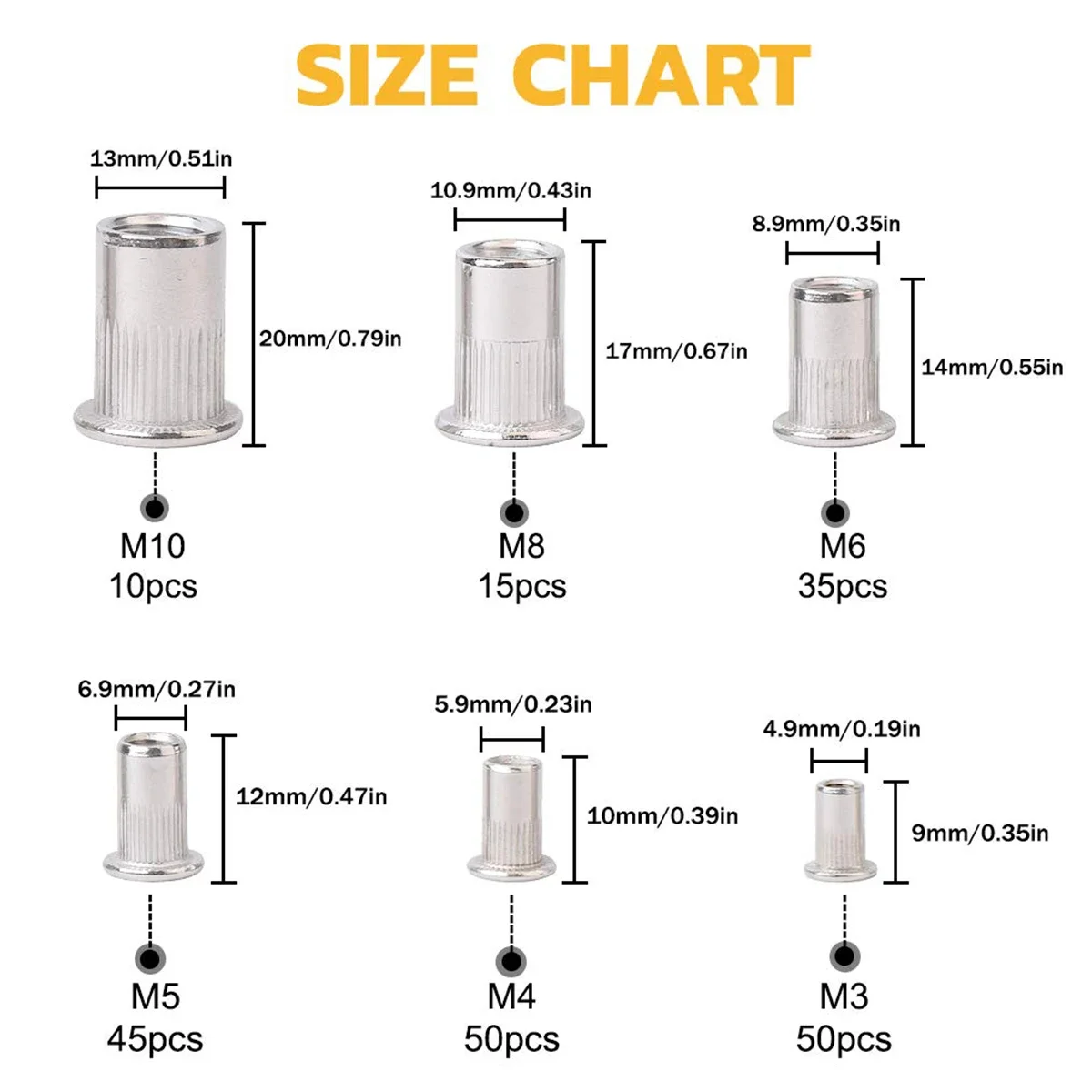 205 قطعة M3 M4 M5 M6 M8 M10 M12 برشام المكسرات شقة رئيس الخيوط إدراج Nutsert غطاء ل المبرشم الجوز بندقية الزنك مطلي الكربون الصلب #2