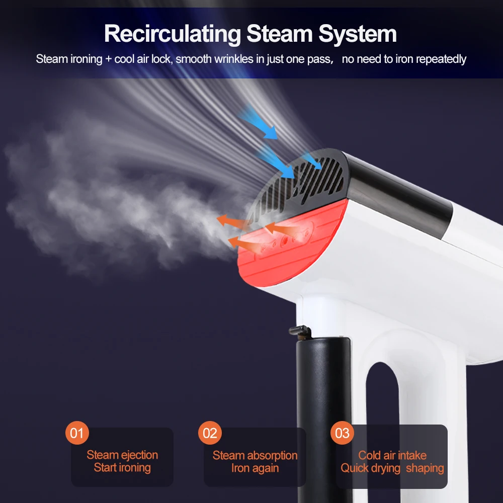 Thumbnail 4 - #80 Compare Steam Irons Before You Buy