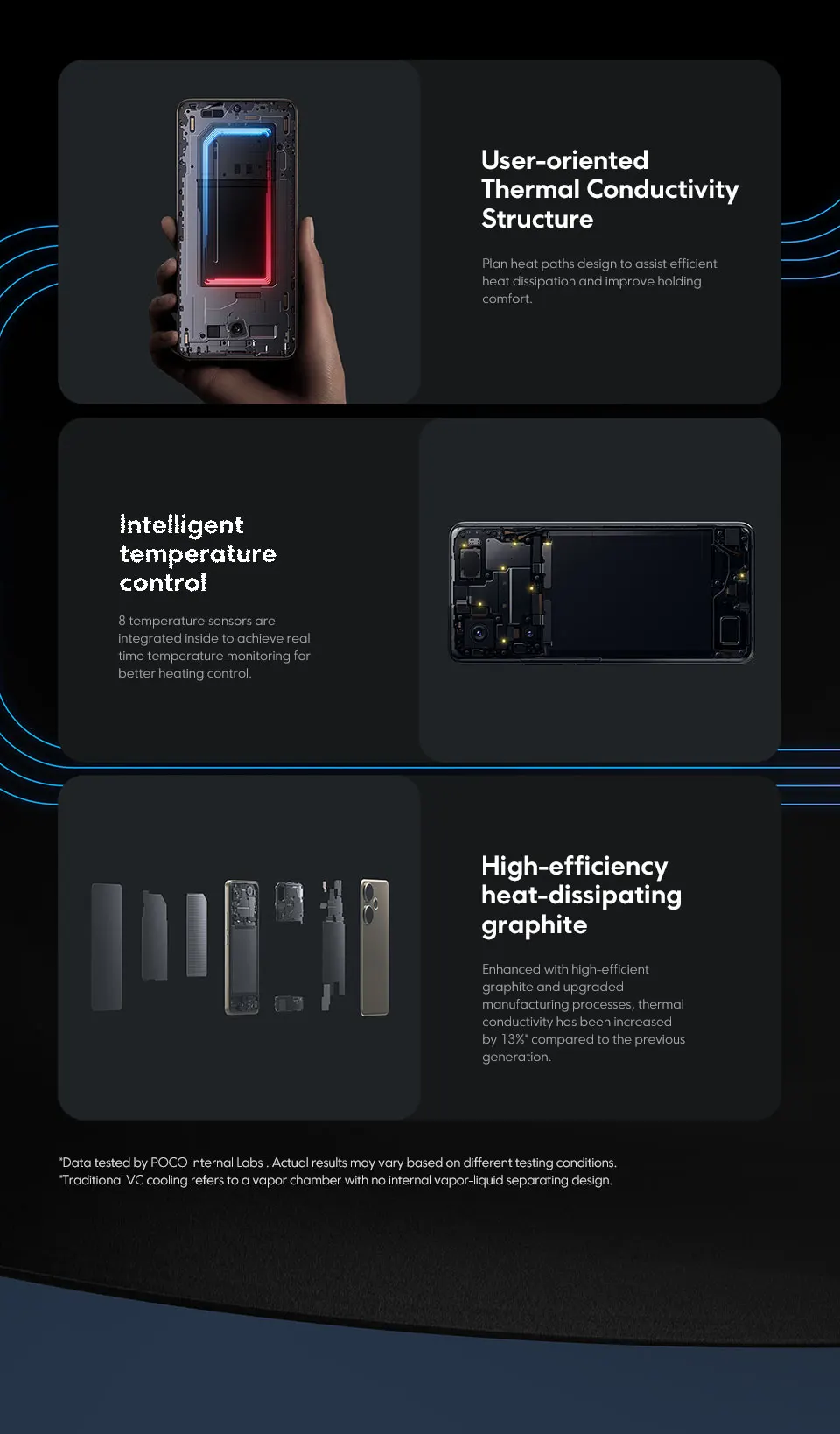 POCO F6 Smartphone Snapdragon®8s Gen 3 50MP Camera 6.67" 1.5K 120Hz DotDisplay 90W charging 5000mAh 5G NFC