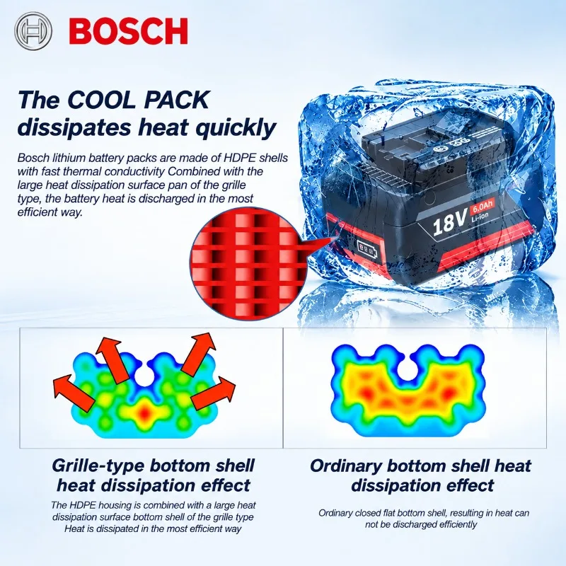 100% Original-Bosch 18V Battery, 6000mAh Backup Batteries, Draadloze Professional System, BAT609 BAT618 GBA18V80 Tool Ba