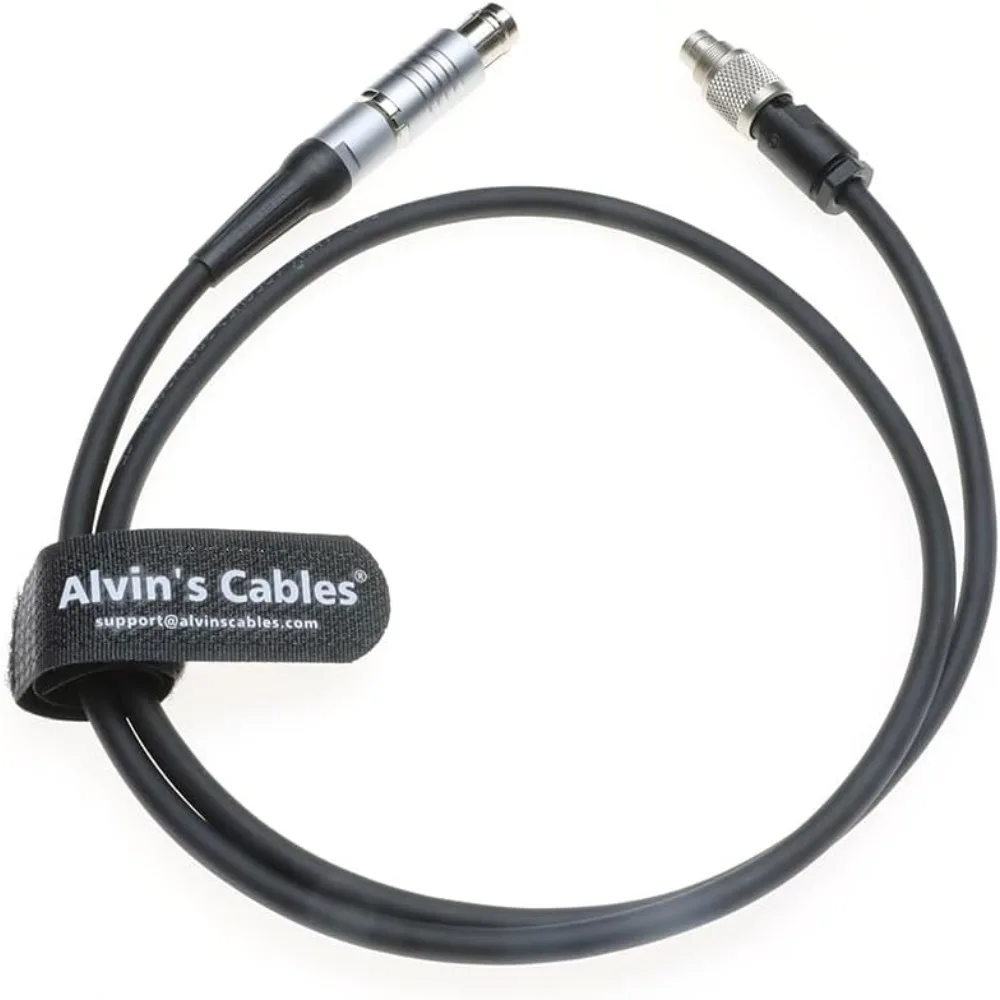Alvin’S Cables Cont…