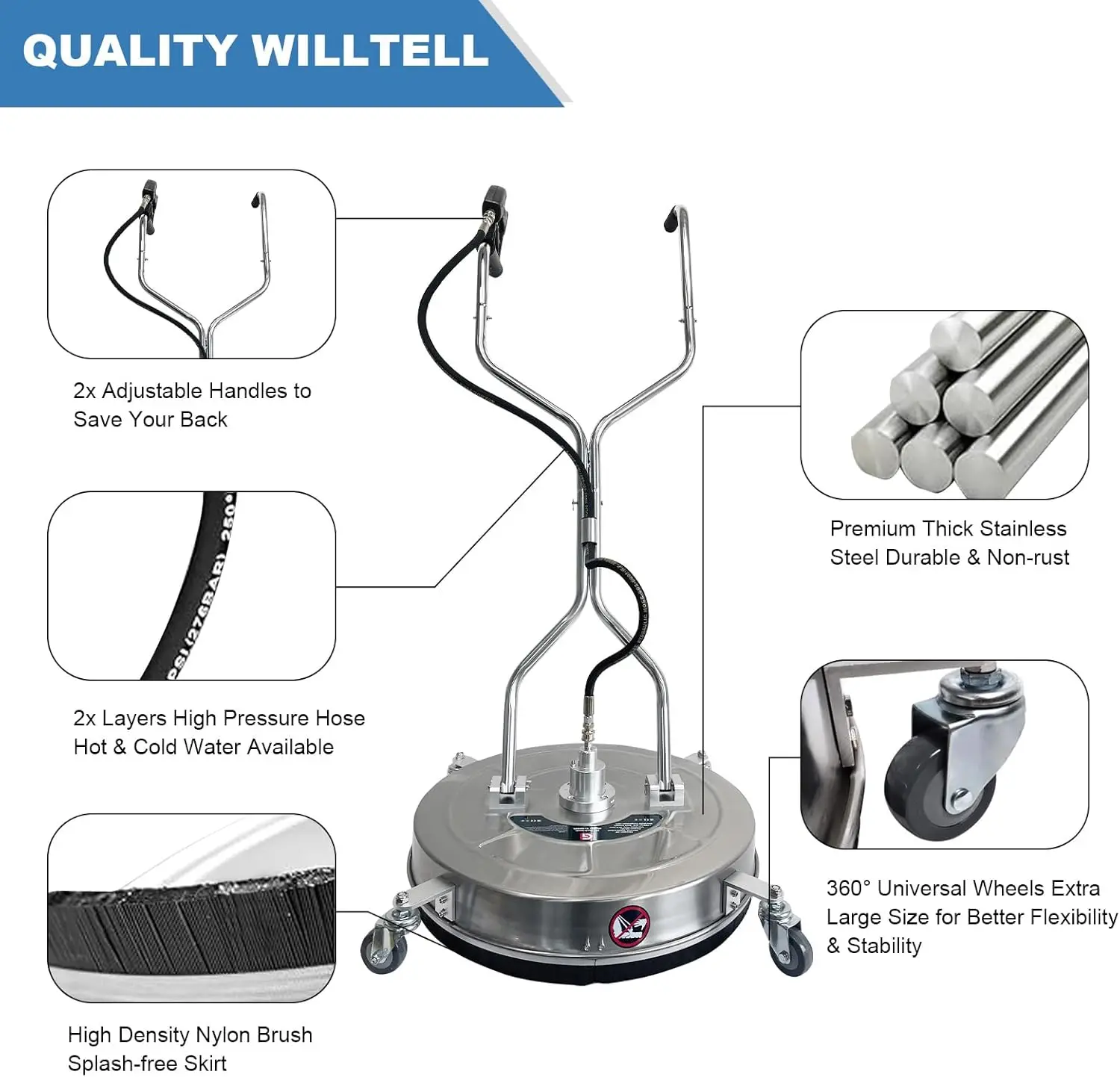 24 Inch High Pressure Stainless Steel Flat Surface Cleaner/ Industrial Pressure Cleaners Mobile Scrubber For Floor Cleaning - view 4