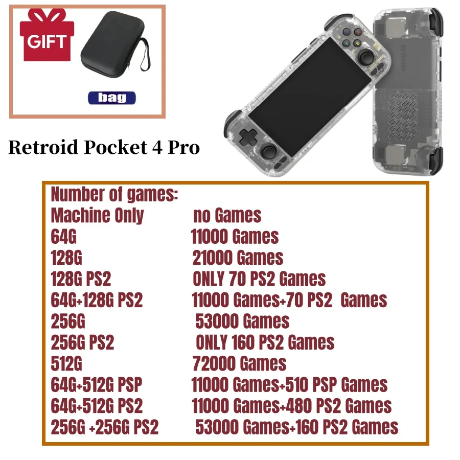 512G Retroid Pocket 4 Pro Retro El Oyun Video Oynatıcı Konsolu 4.7