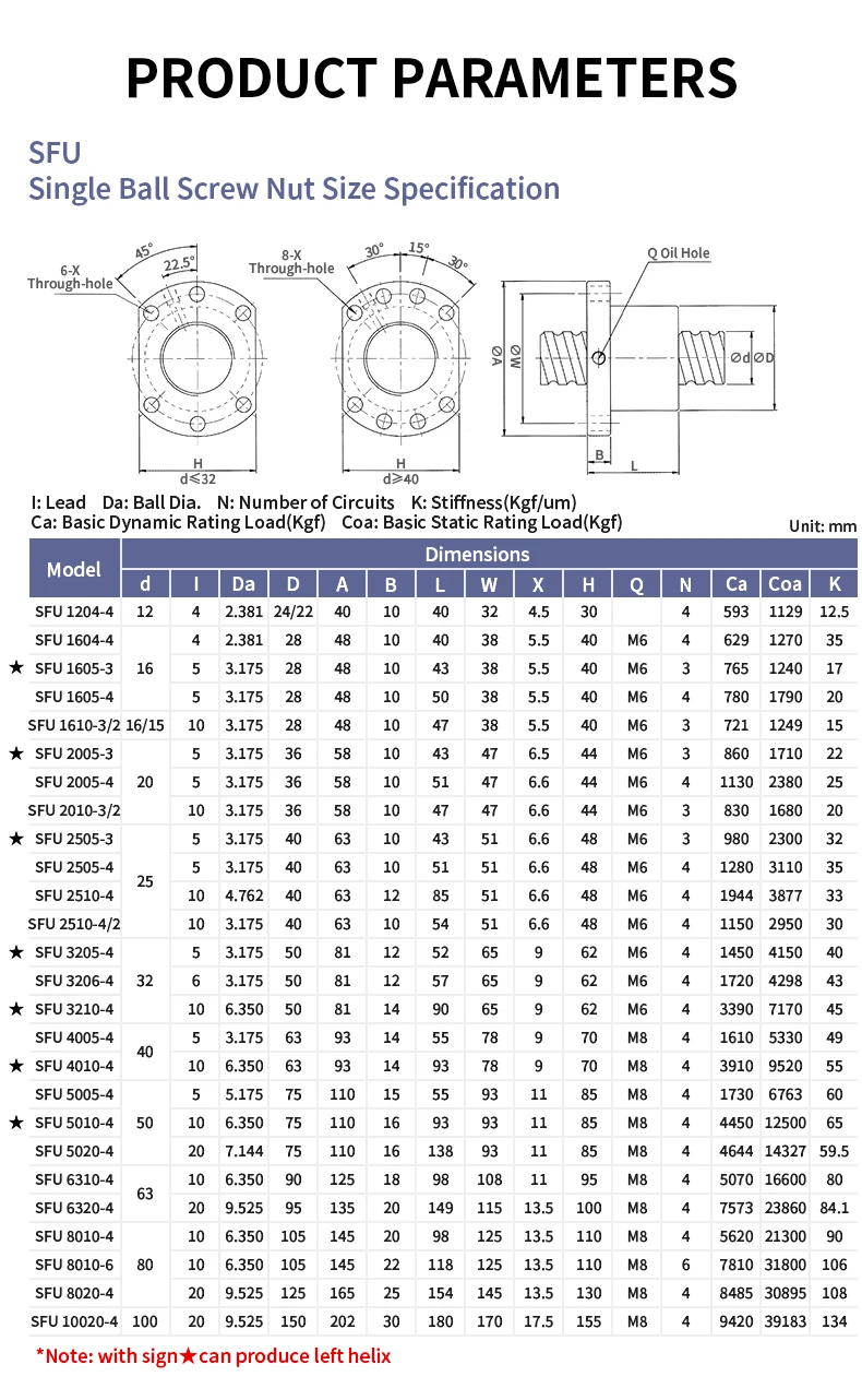 Hochpräzise Kugelumlaufspindel DFU3210 SFS3220 SFY3232 SFE3232 SFU3210 Länge 100-1150 mm mit Kugelmutter CNC-Getriebeteile – Detail 3