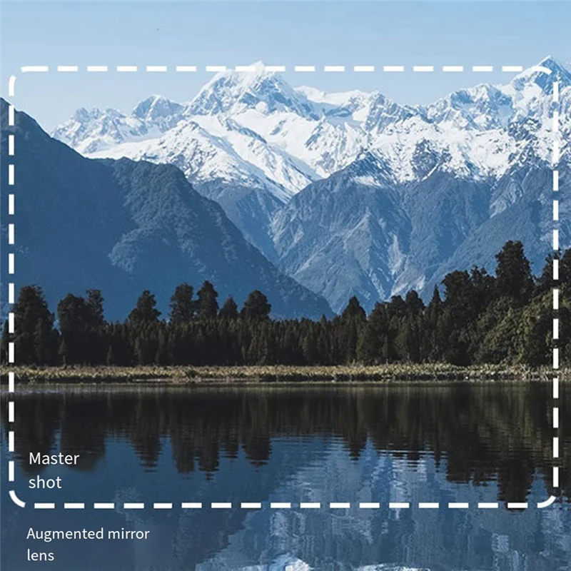 효율적인 STARTRC DJI 드론 전문 항공 촬영 광각 렌즈 Air3 짐벌 카메라 액세서리 다기능 필름