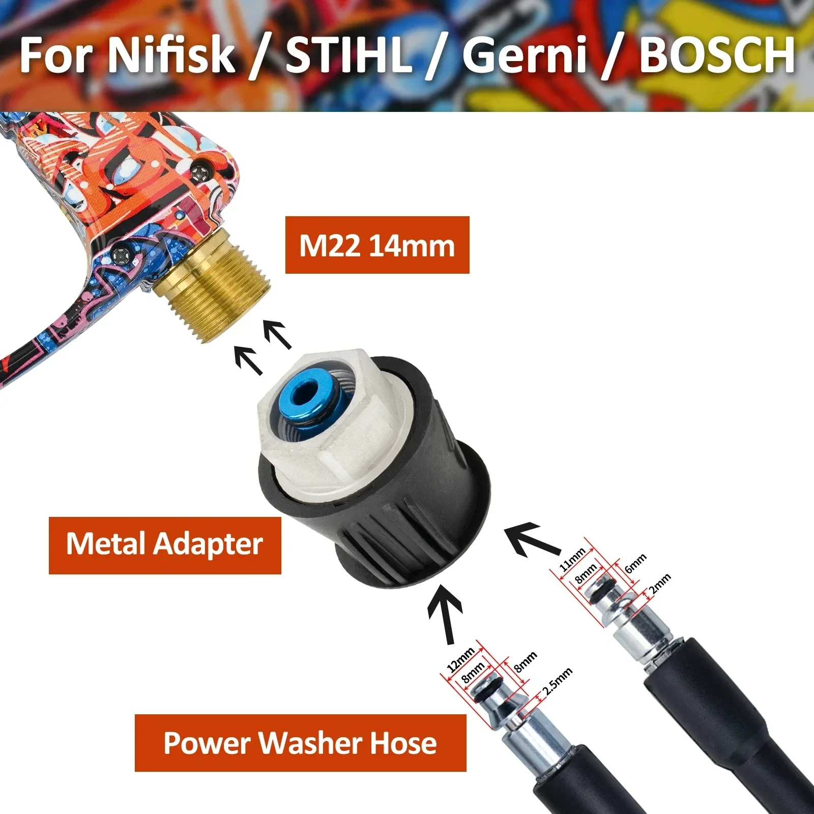Hochdruck-Schaumpistolen-Set im Graffiti-Design – Multi-Marken-Passform für Karcher/Bosch/Nilfisk, ergonomischer Griff, Auto-/Wohnmobil-/LKW-Reinigungsset – Detail 9