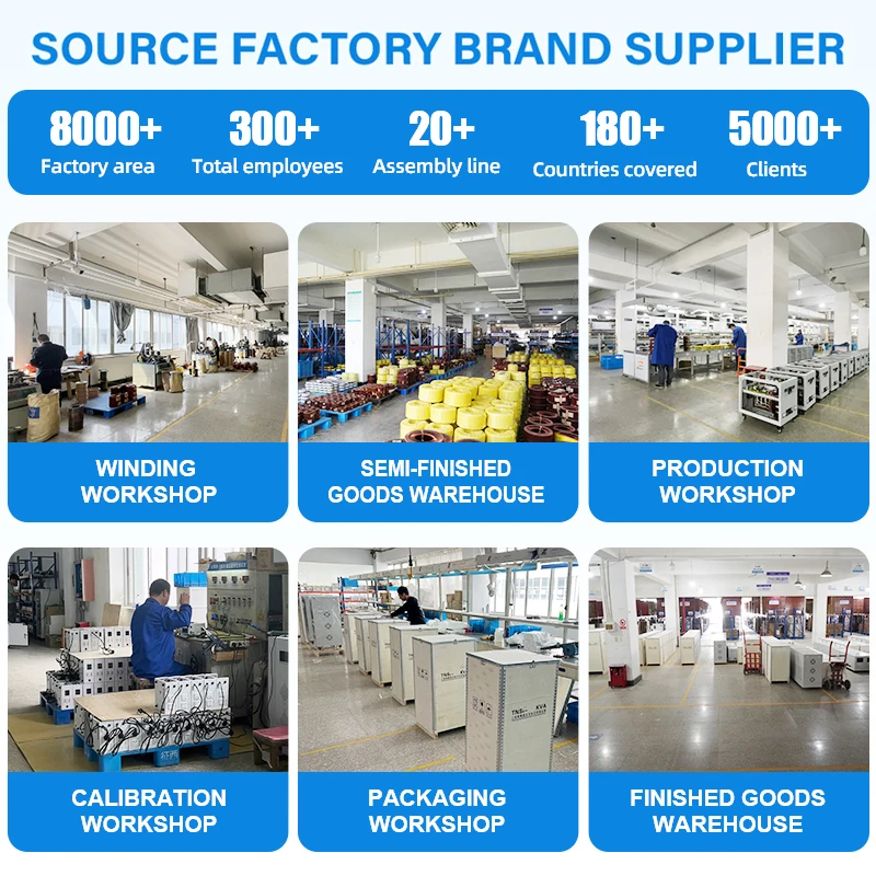 Three-Phase Automatic Voltage Regulators/Stabilizers 10KVA 20KVA 30KVA 50KVA 100KVA Range AC 380V Industrial Machines