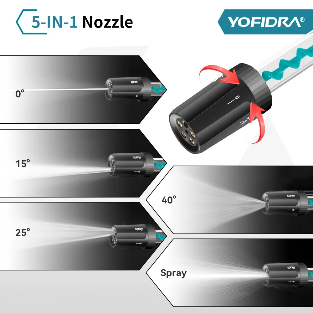 YOFIDRA 220Bar pistolet de lavage de voiture haute pression sans brosse 3 vitesses pistolet de lavage d'eau de lavage de jardin électrique pour batterie Makita 18V