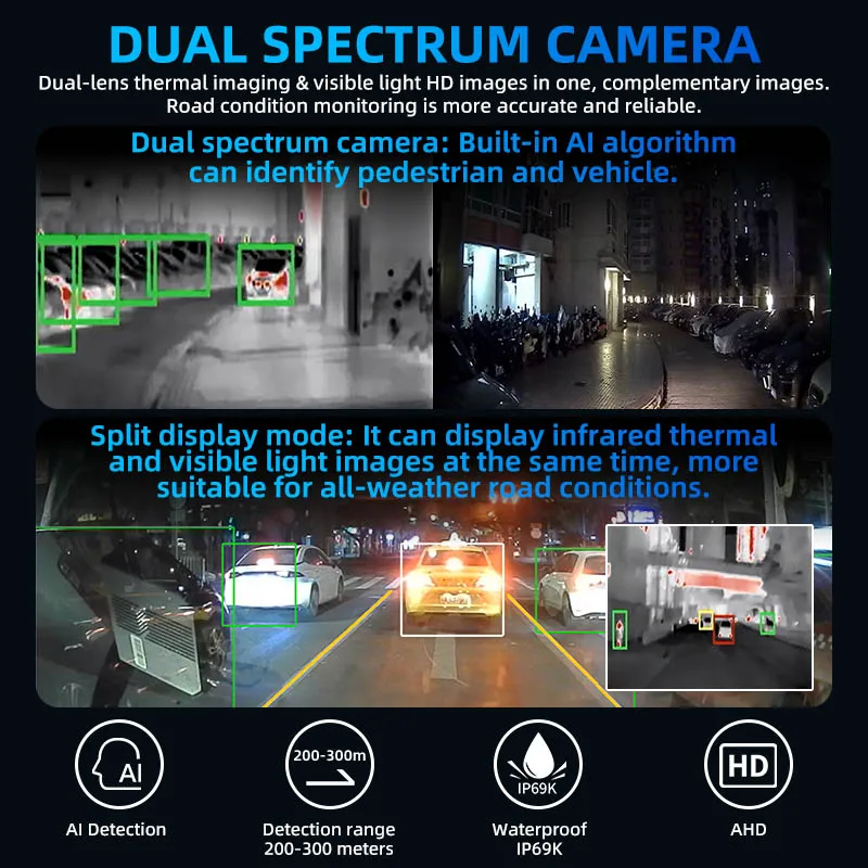 Caredrive CC1003-AHD20 Warmtebeeldcamera Waterdicht IP69K Dual Spectrum voor voertuigveiligheid Rijbewakingssysteem