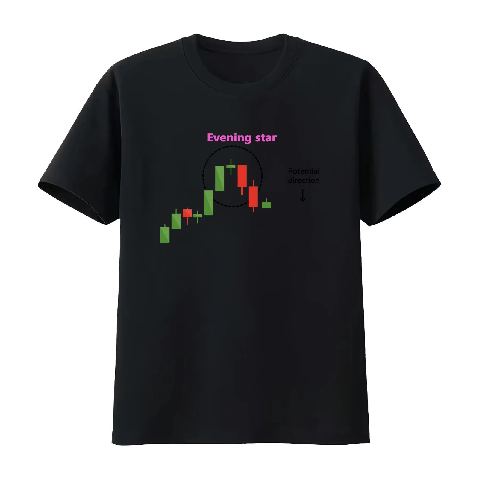 Crypto Currency-Bitcoin-Market Candle Sticks Evening Star T-Shirt Summer Casual Cotton Tee Oversized Streetwear Tops