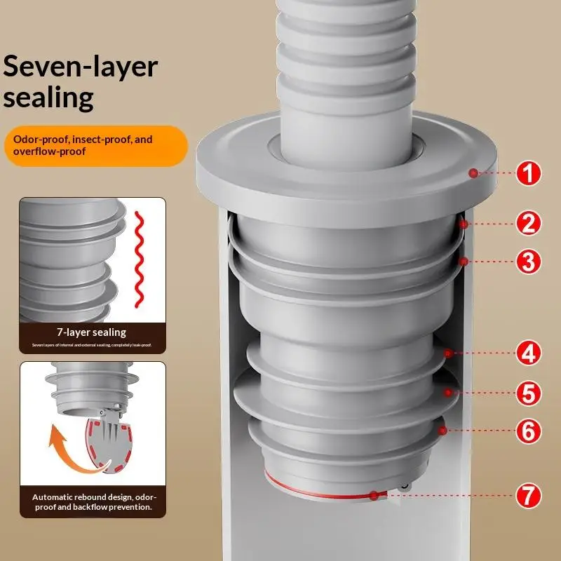 

Stop Leaks & Odors Instantly! Universal Drain Seal for Sinks, Washers & Showers, Easy Snap-On Install, Keeps Your Home Fresh