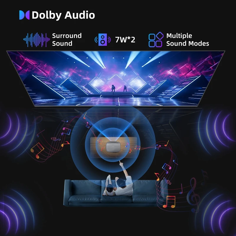 YG691 4K Projector Full HD 1080P 800 ANSI Lumens Android 9.0 WiFi 6 Video Home Theater Projector Auto Focus/Keystone Correction