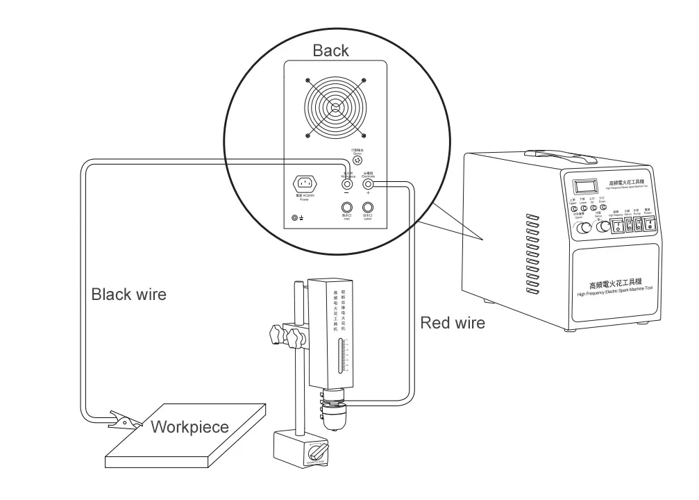 1000W Portable High-frequency EDM Sparking Broken Tap Remover Machine