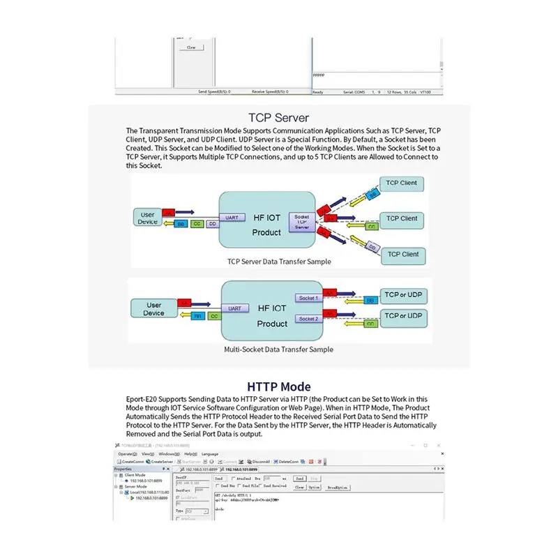 Hot Trend-Eport-E20 منفذ خادم الشبكة 3.3 فولت المسلسل إلى إيثرنت وحدة مدمجة IOT جهاز دعم DHCP TCP IP Telnet Modbus TCP #4