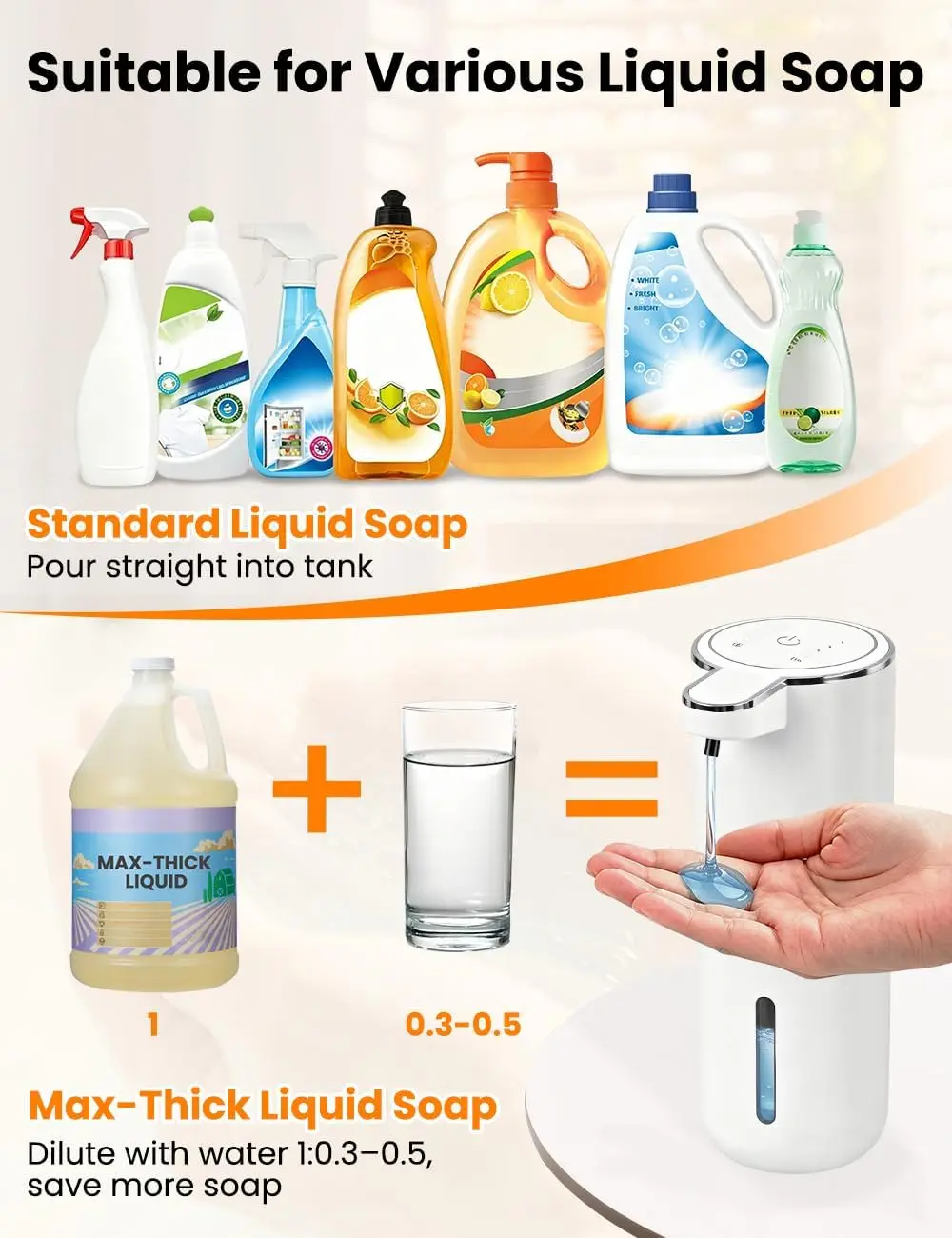 380ML Capacity Light Display 4-Gears Adjustable Foam/Liquid Modes Intelligent Automatic Sense Soap Dispenser Hand Sanitizer Pump view 5