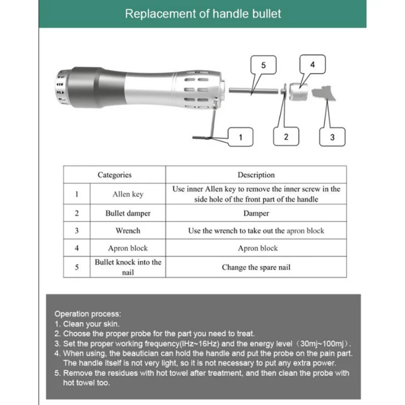 Handpiece For Extracorporal Shock Wave Therapy Pain Relief Instrument Treat Shockwave