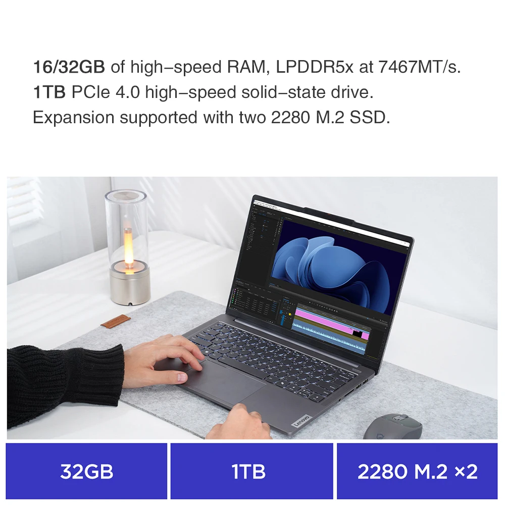 Lenovo-XIAOXIN Pro 14 2024, ordenador portátil Intel Ultra 5, 9, 125H, 185H, AMD Ryzen, R7-8845H RAM, 16/32GB SSD, 1TB, 14 pulgadas, 2,8 K, 120Hz