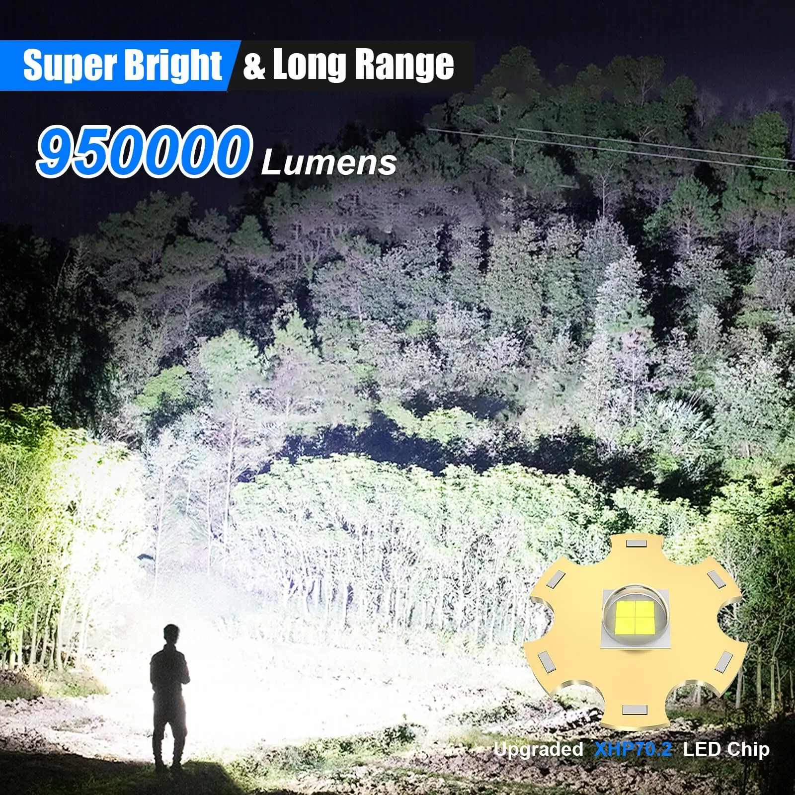 Flashlight High Lumens Rechargeable, 950000 Lumen Led Flashlights XHP70.2 USB,Handheld Super Bright  Flash Light Battery Powered