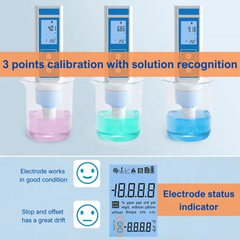 NEW Flat Pocket pH Tester With Large LCD Standard Solution Recognition pH Pen Include Replaceable pH Probe For Hydroponics Pools