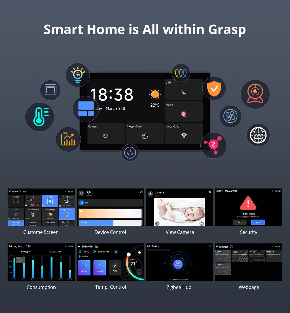 SONOFF NSPanel Pro 120 Tipo Pannello di controllo Smart Home Termostst intelligente Consumo energetico Modulo interruttore fai da te Supporto