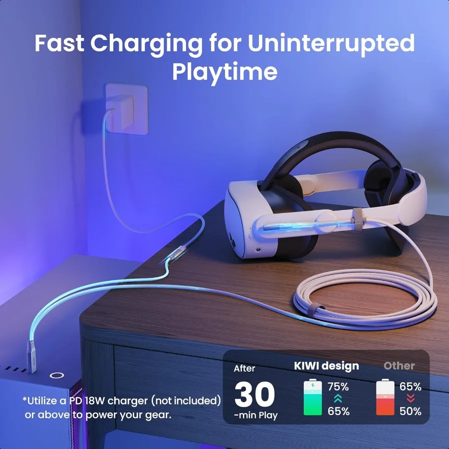 كابل ربط بتصميم KIWI مع شحن بطول 16 قدم متوافق مع Meta Quest 3S 3 2 Pro Pico 4 Accories والكمبيوتر SteamVR USB 3.0 إلى USB C