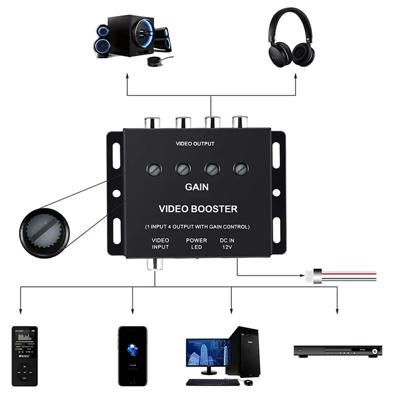 Rozdzielacz wideo FULL-Car 1 na 4 AV wzmacniacz sygnału do samochodowego CCTV TV LCD DVD odtwarzacz 1 wejście 4 wyjścia