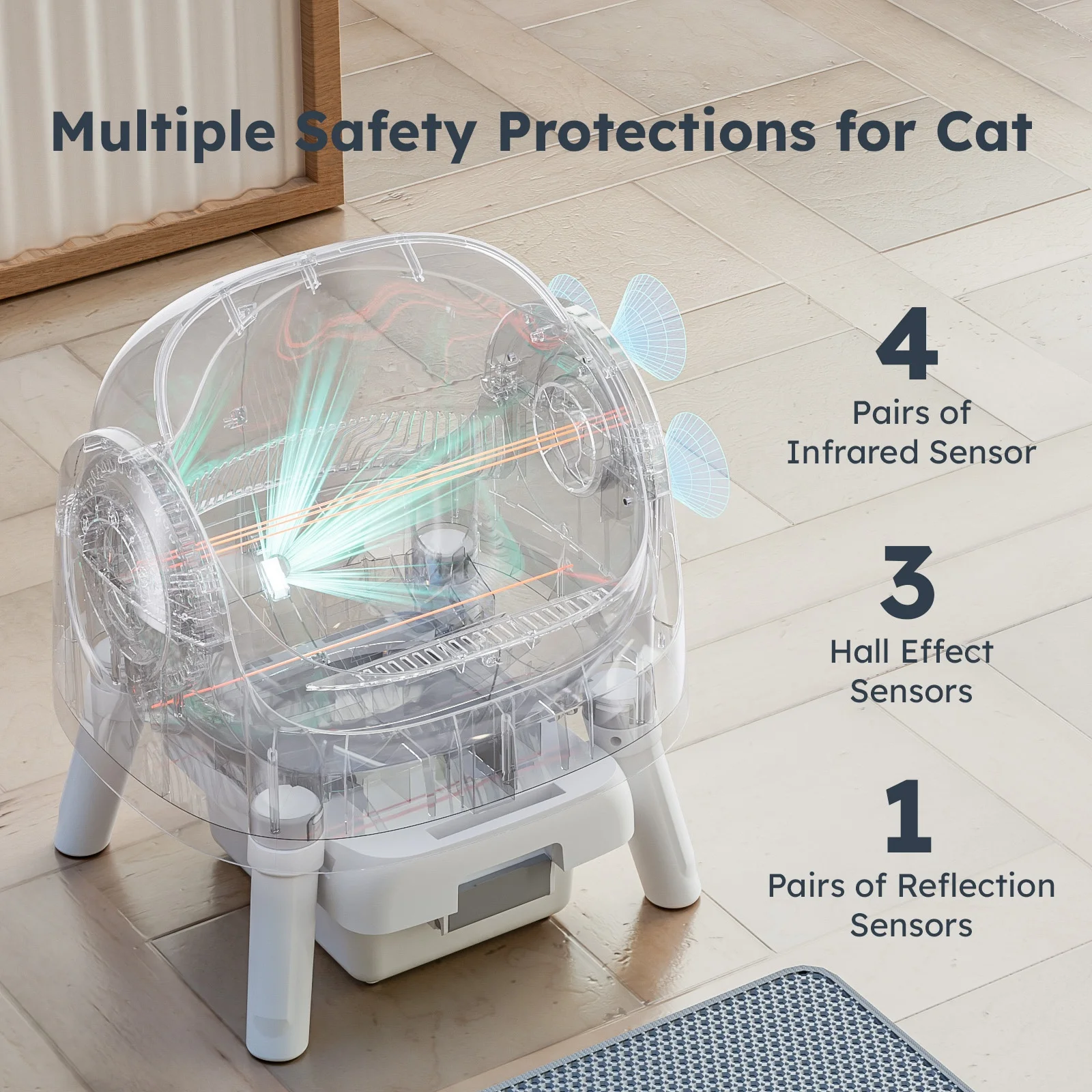 For Automatic Plastic Box-Eco-Friend Large Capacity App-Free | Beginner-Friend Saves Time & Easy To Maintain