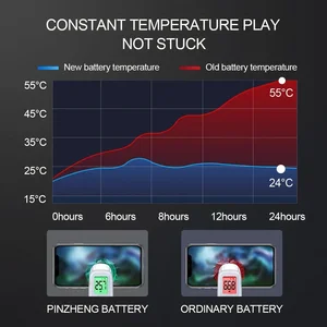 Batería de Pinzheng para iPhone X XR XS 11 12 13 Mini Max Pro Promax Real REAL REEMPLACIÓN BATERIA GARANTÍA Un año 6 Mejor batería de ventas iPhone SE 2016 Original - №1