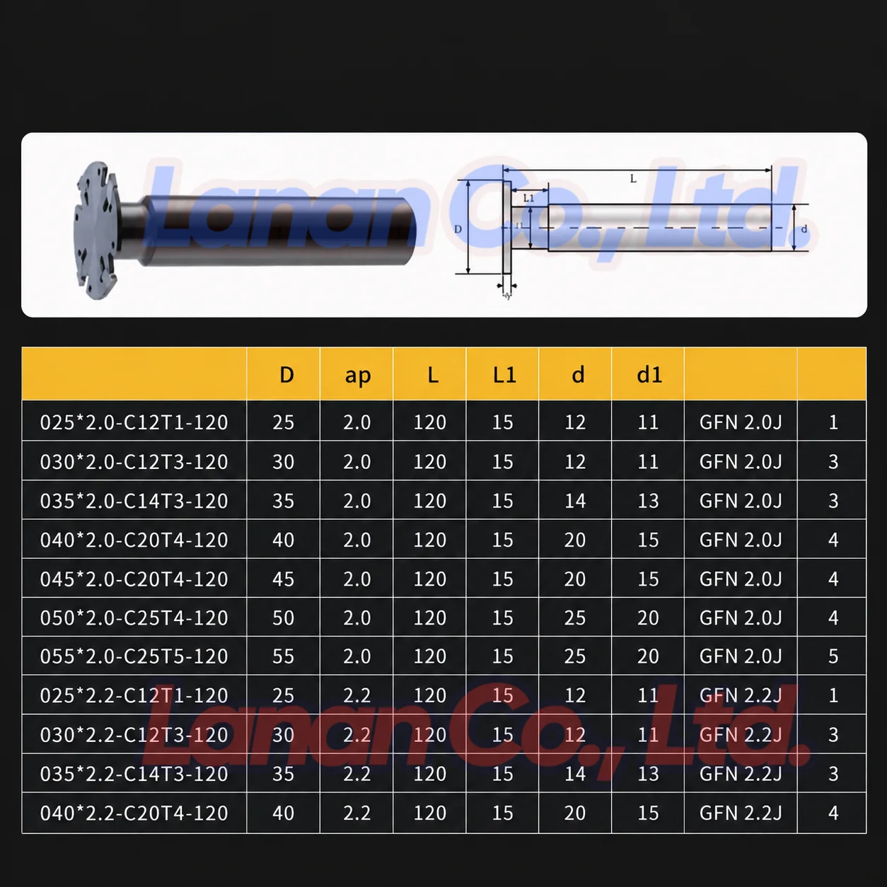 GFN/GSFN 2mm 3mm Series Saw Blade Milling Cutter Three-Sided Blade Three-Sided Edge T-Slot Edge Milling Cutter Slotting Cutter