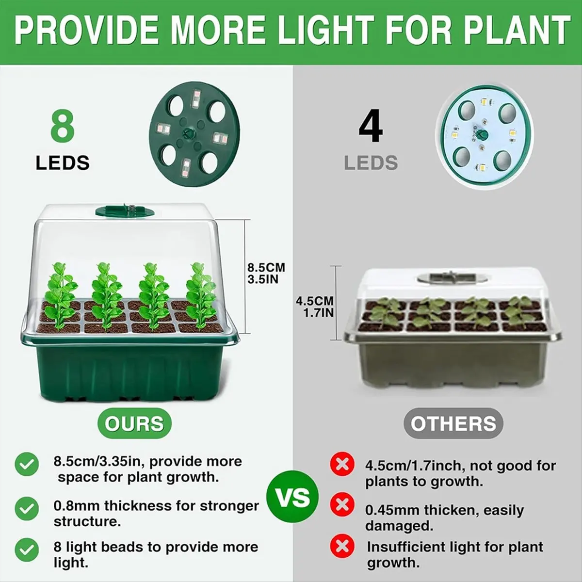 A78I 4 Pack Seed Starting Tray with Grow Light,Seed Starting Kit with Timing Controller Adjustable Brightness