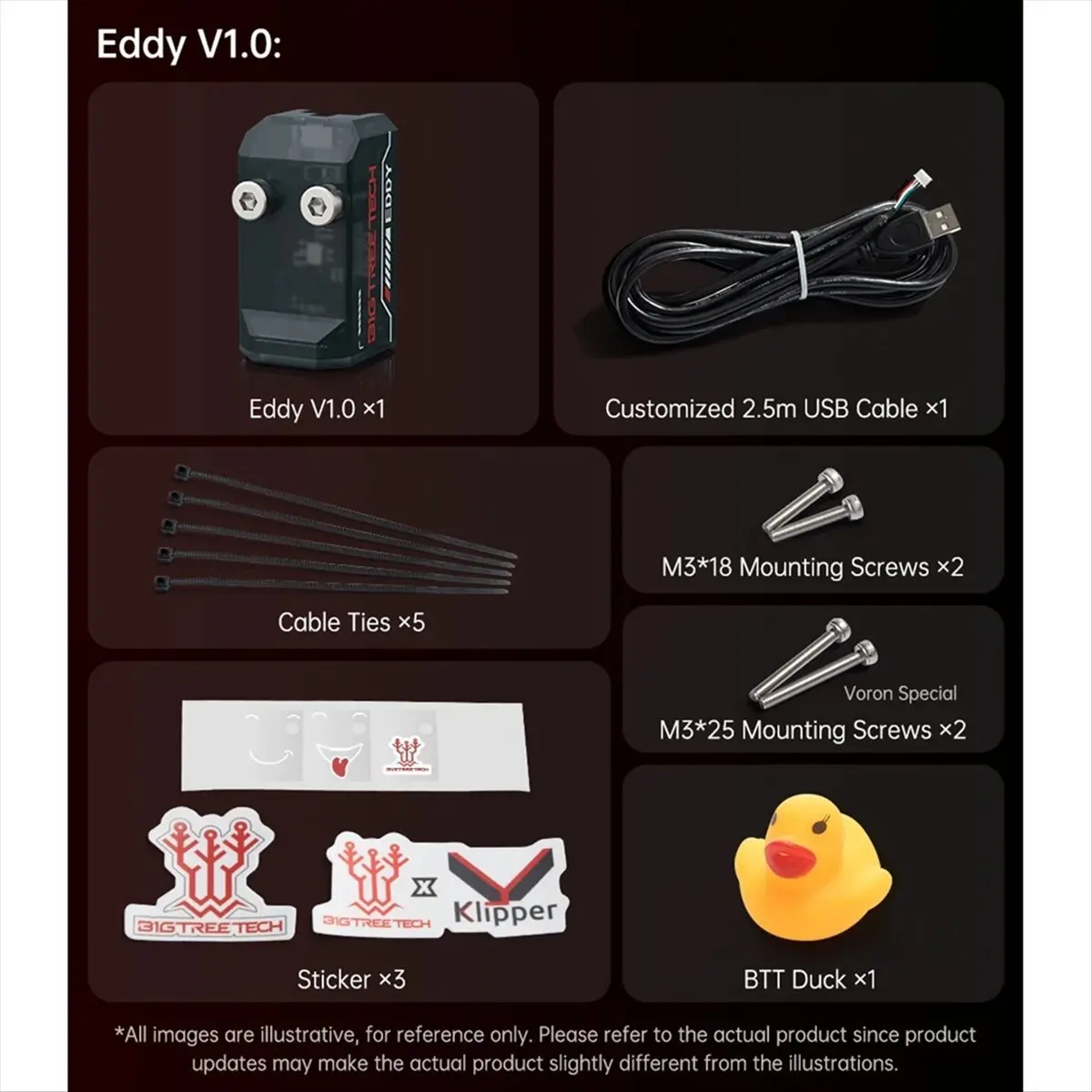 A64I  Eddy Auto Leveling Sensor High-Speed for 2.4 Stealthburner Trident VZbot Printhead Klipper BLTouch