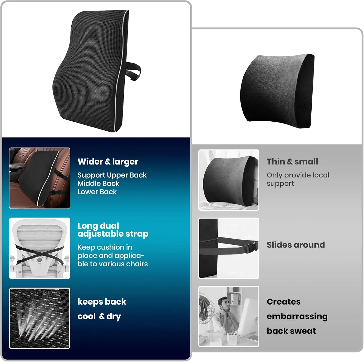 Non-Slip Lumbar Support Pillow Memory Foam Relieve Back Pain Car Seat Waist Cushion Soft Comfortable For Office Home Car image 3