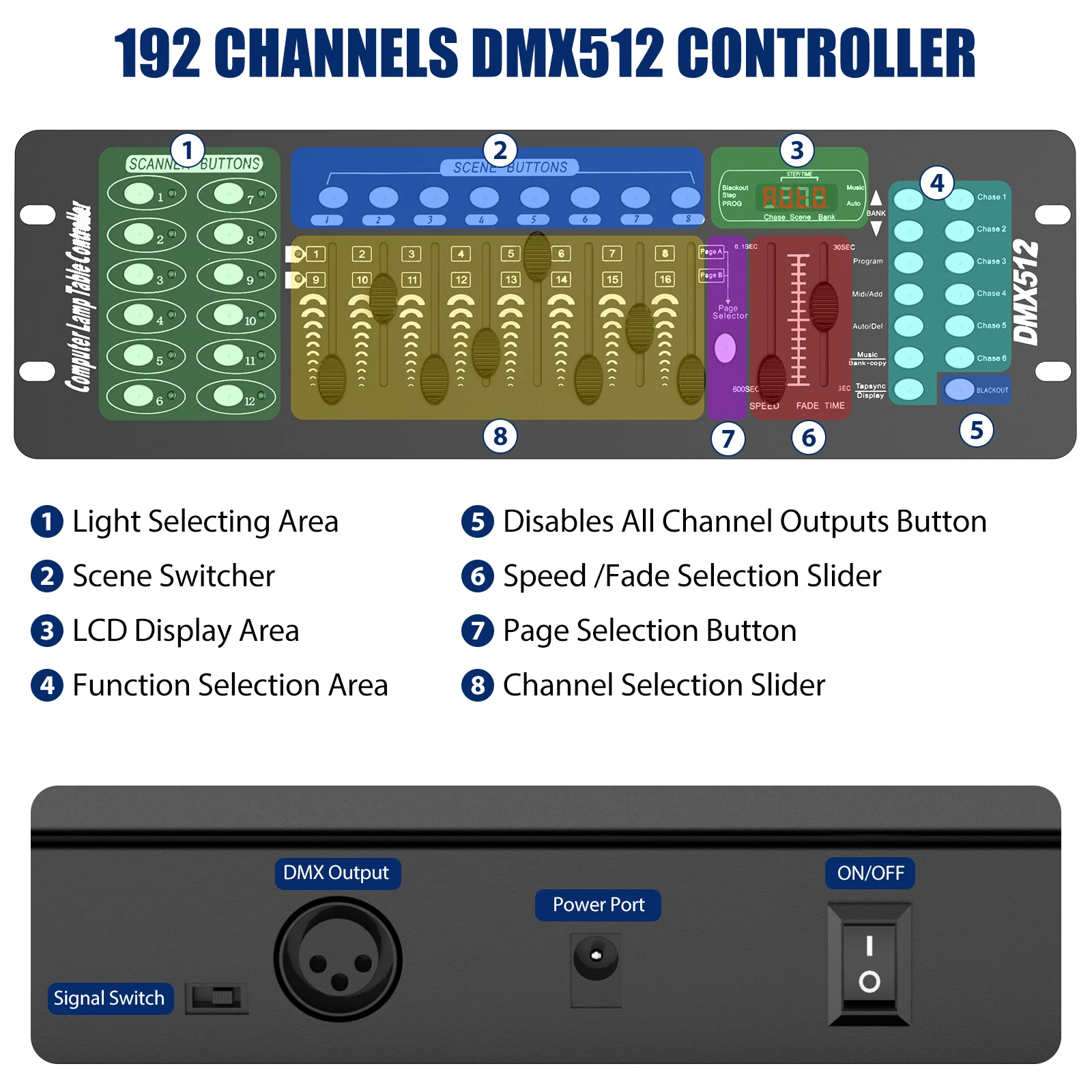 وحدة تحكم DayFlicker AC 100-240 فولت باللون الأسود الكبير DMX ومشغل MIDI 192 وحدة تحكم في ضوء القناة للحفلات المباشرة نوادي KTV DJs