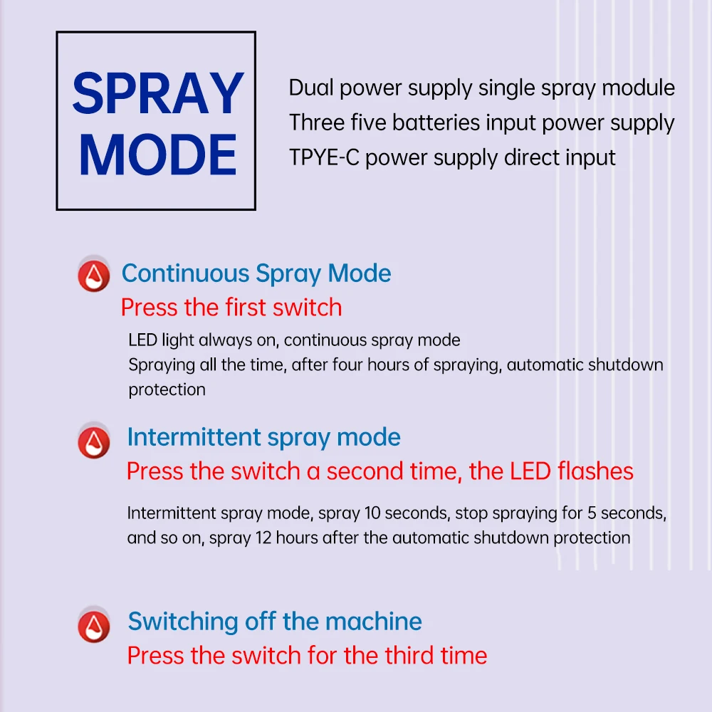 USB Mini Humidifier DIY Kit with Atomizer Sheet & Driver Board Type-C/Battery Supply Power Mist Maker for Home/Office/Car