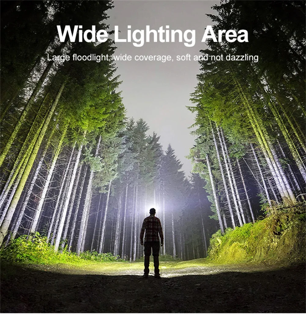 Motion Sensor Led Headlamp USB Rechargeable Flashlight Waterproof Head Lights Camping Fishing Headlight Search Head Night Light