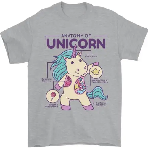 

Anatomy of a Funny Fantasy Mens T-Shirt 100% Cotton
